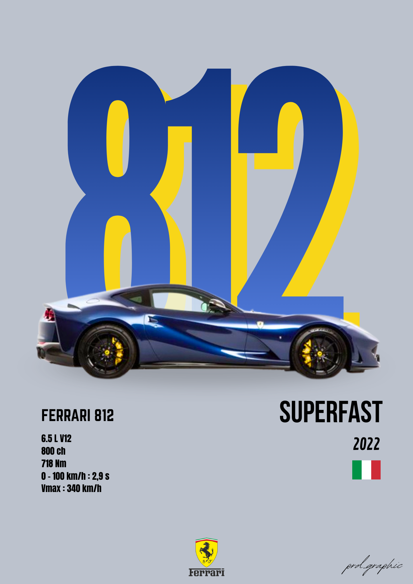 Ferrari 812 Superfast 2022
