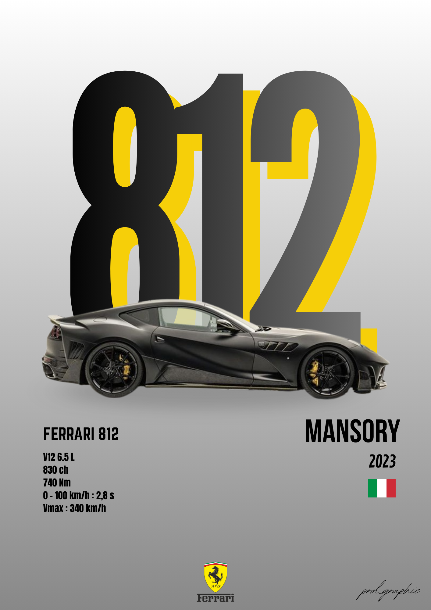 Ferrari 812 Mansory 2023